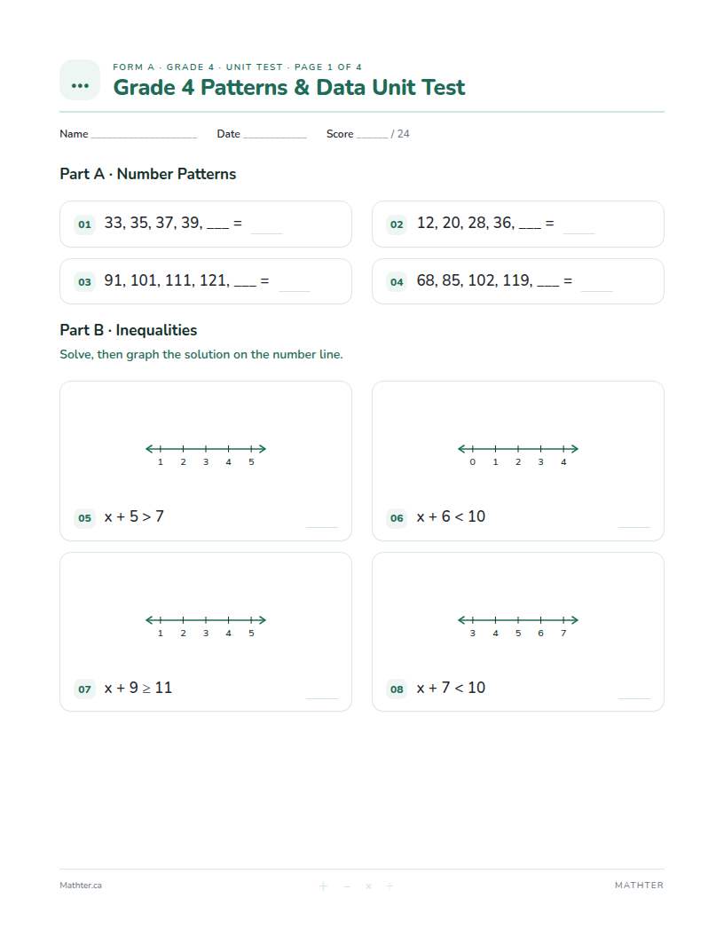 Grade 4 Patterns & Data unit test, page one