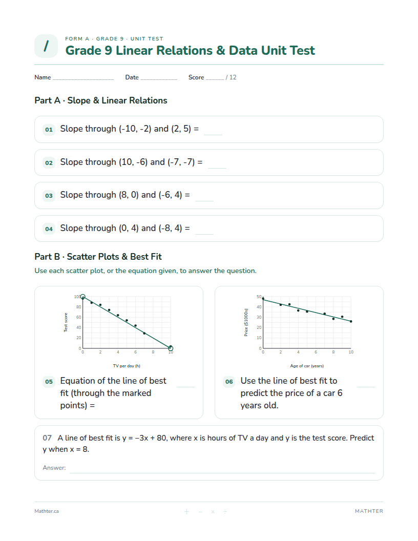 Grade 9 Linear Relations & Data unit test, page one