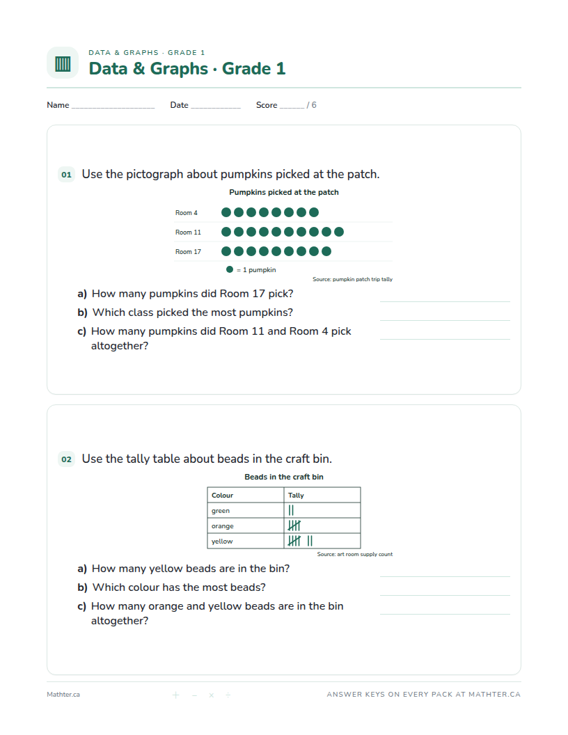 Beginner Grade 1 data & graphs worksheet, page one