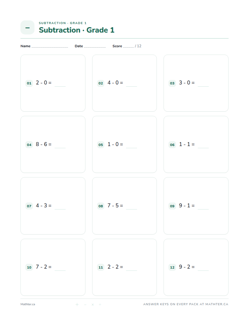 Beginner Grade 1 subtraction worksheet, page one