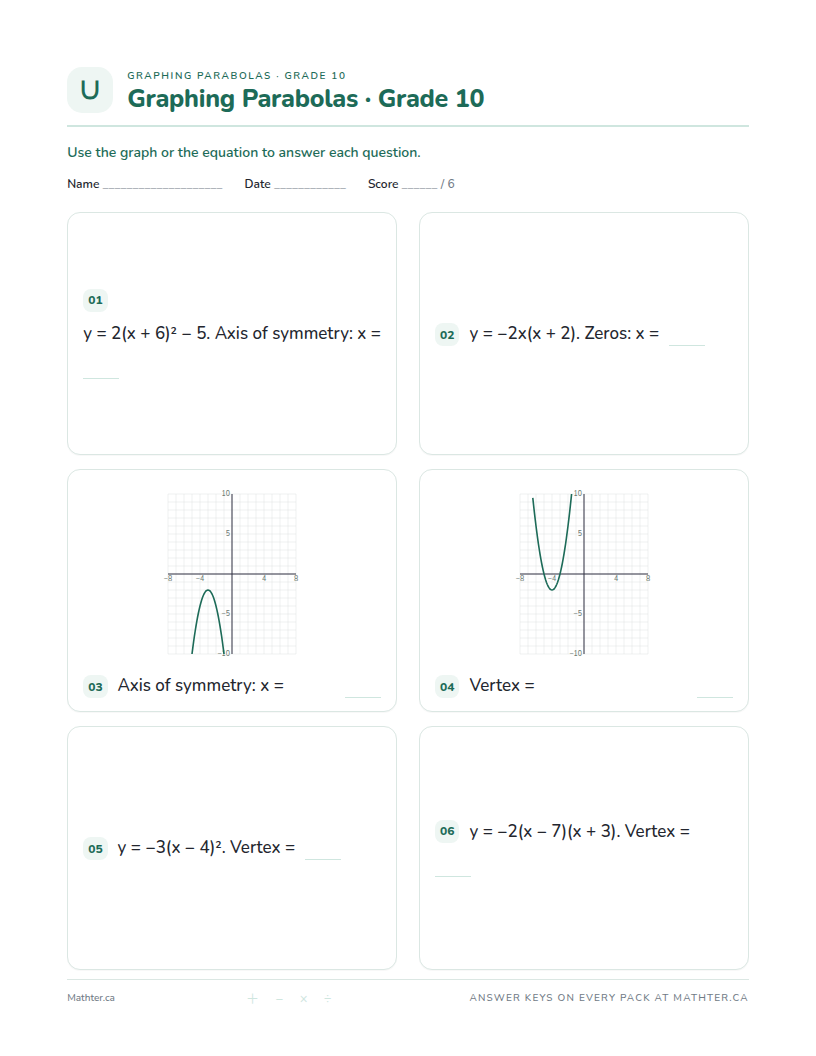 Beginner Grade 10 graphing parabolas worksheet, page one