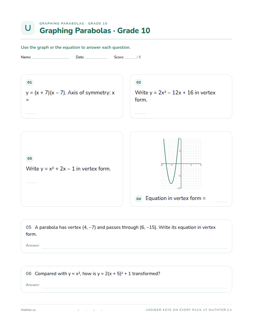 Advanced Grade 10 graphing parabolas worksheet, page one