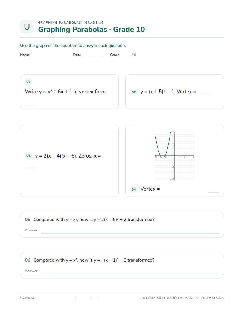 Intermediate Grade 10 graphing parabolas worksheet, page one