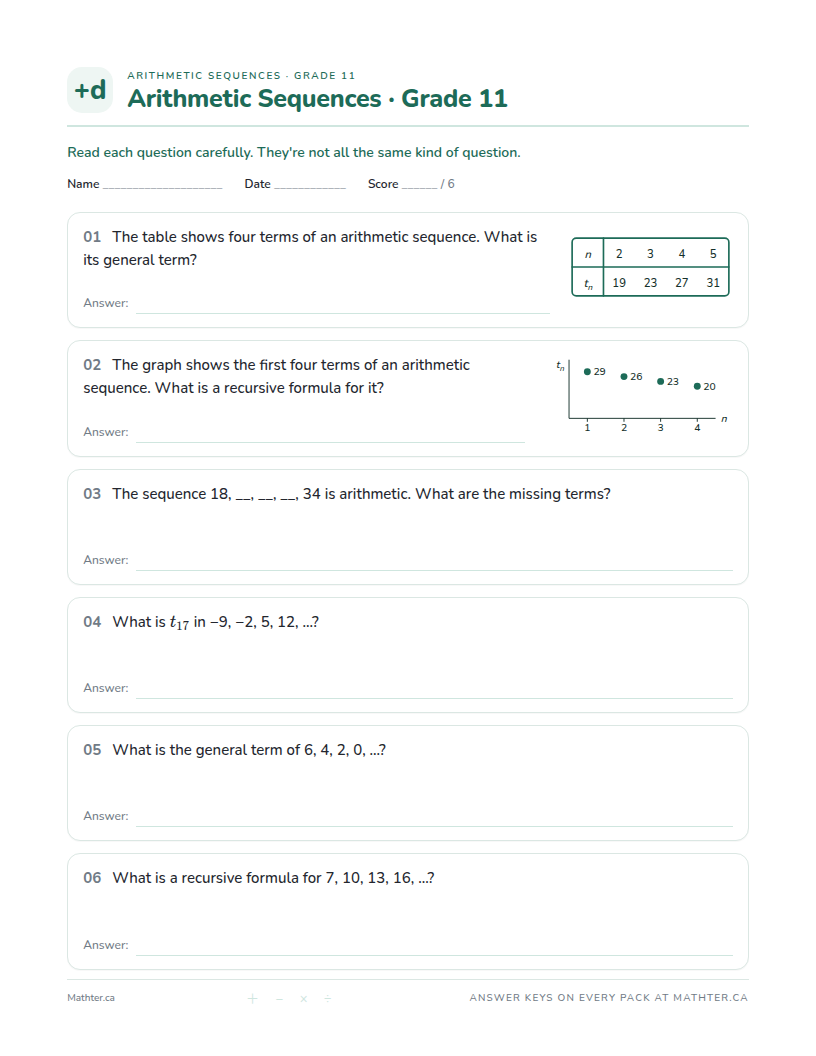 Intermediate Grade 11 arithmetic sequence worksheet, page one