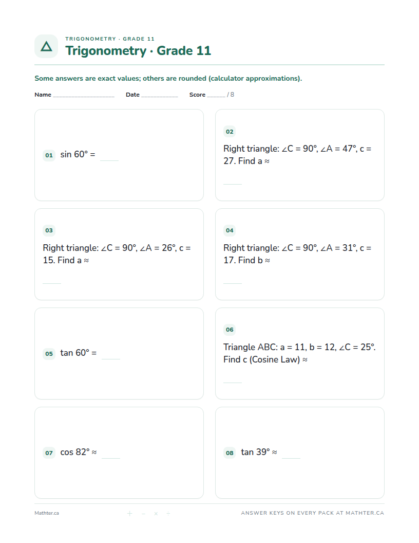 Advanced Grade 11 trigonometry worksheet, page one