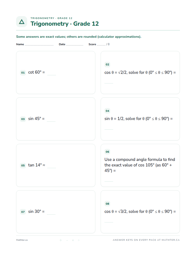 Advanced Grade 12 trigonometry worksheet, page one