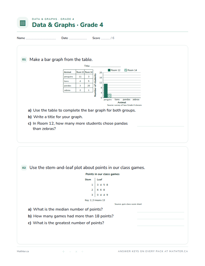 Intermediate Grade 4 data & graphs worksheet, page one