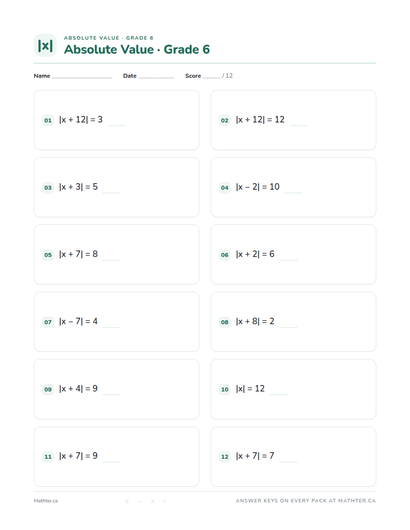 Intermediate Grade 6 absolute value worksheet, page one