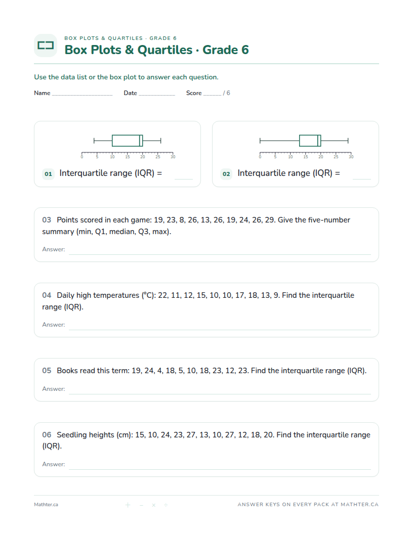 Advanced Grade 6 box plots worksheet, page one