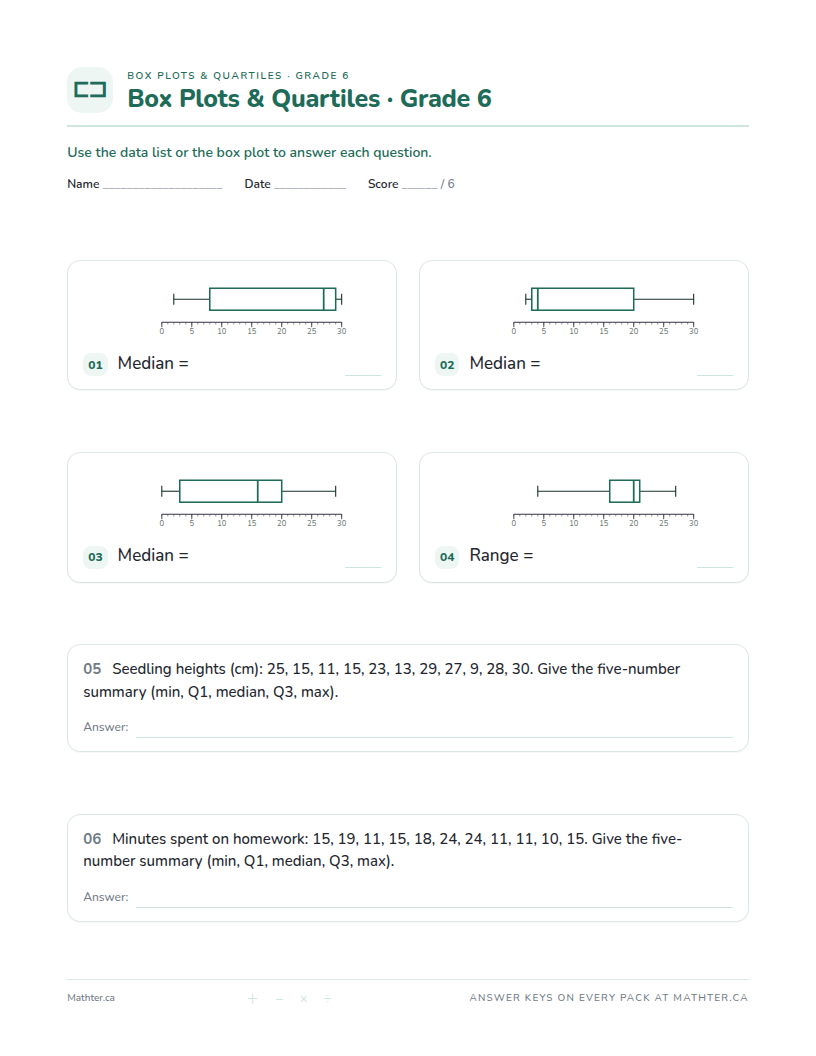 Intermediate Grade 6 box plots worksheet, page one