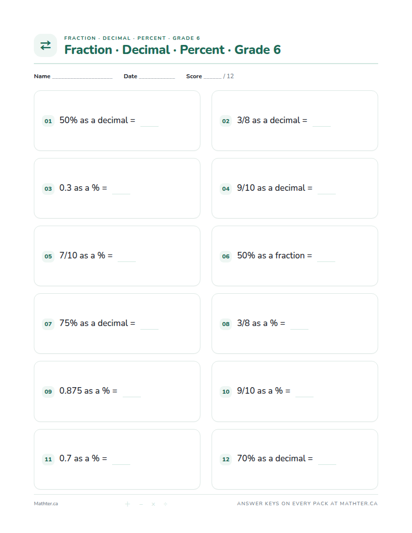Beginner Grade 6 fraction, decimal & percent worksheet, page one
