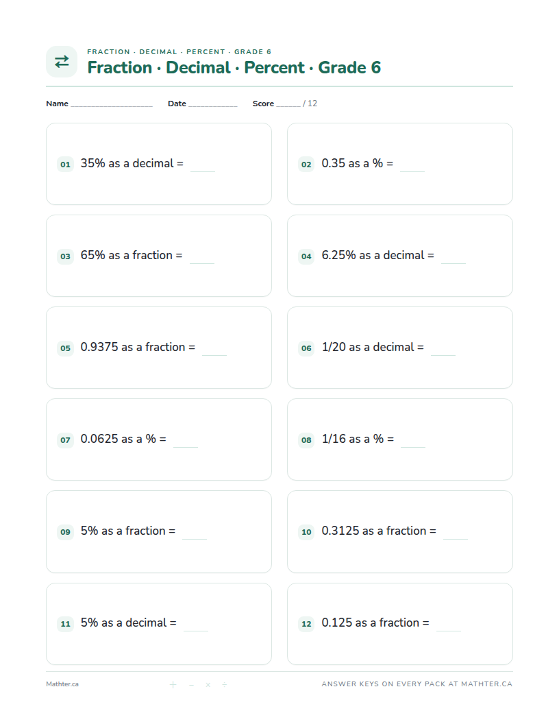 Advanced Grade 6 fraction, decimal & percent worksheet, page one