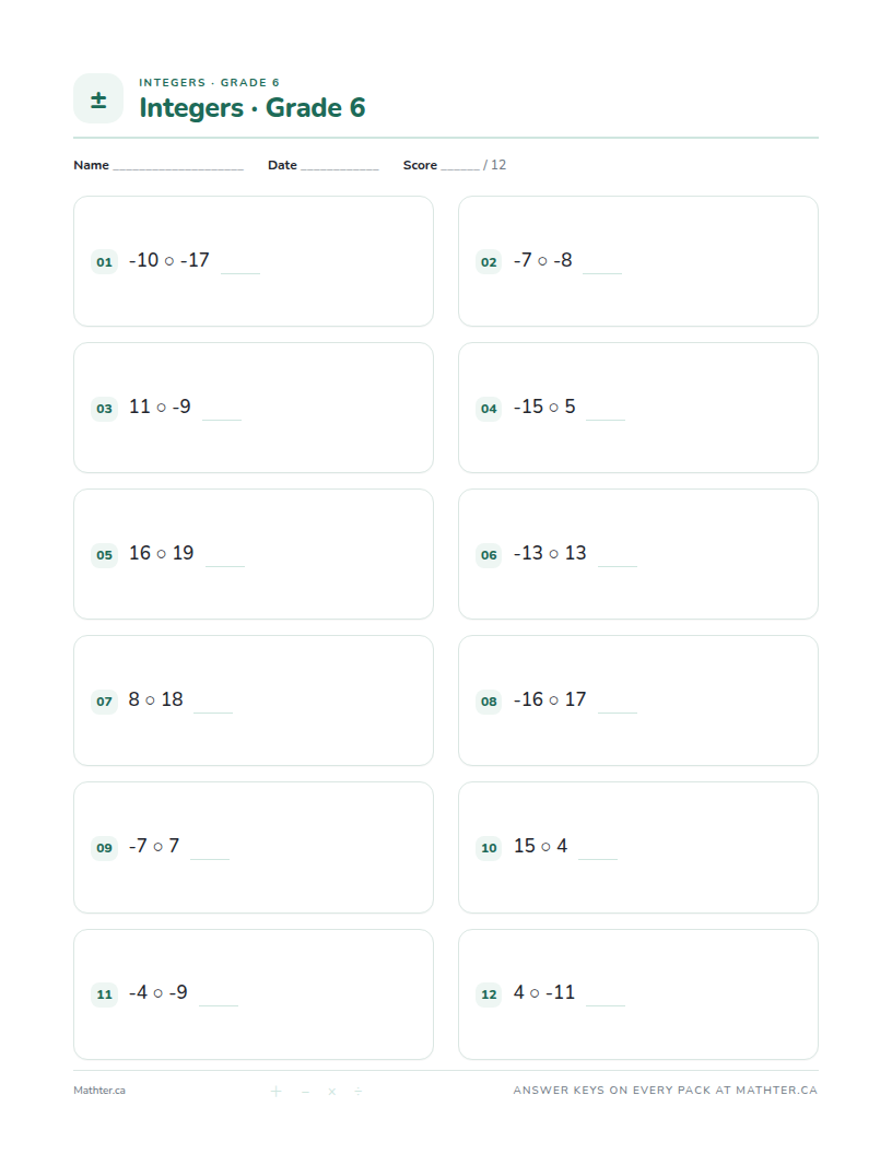 Intermediate Grade 6 integer worksheet, page one