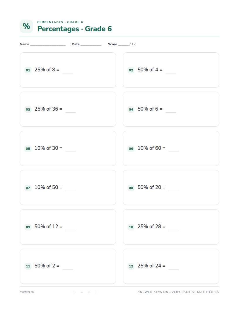 Beginner Grade 6 percentage worksheet, page one