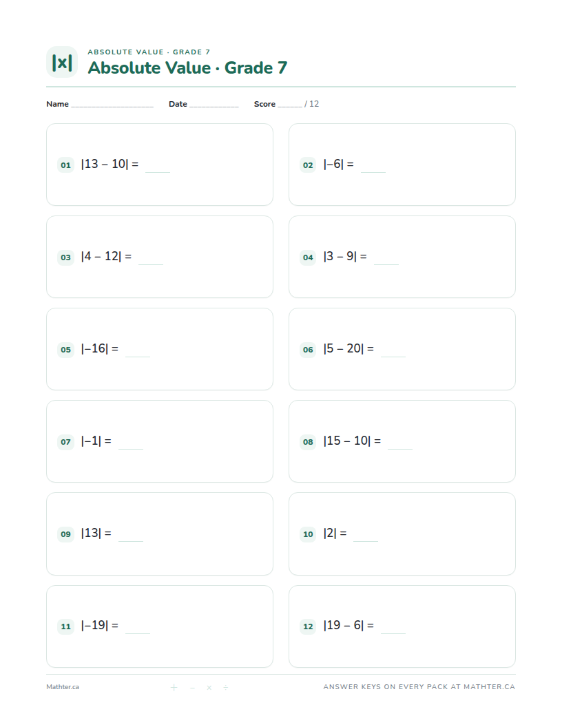 Beginner Grade 7 absolute value worksheet, page one