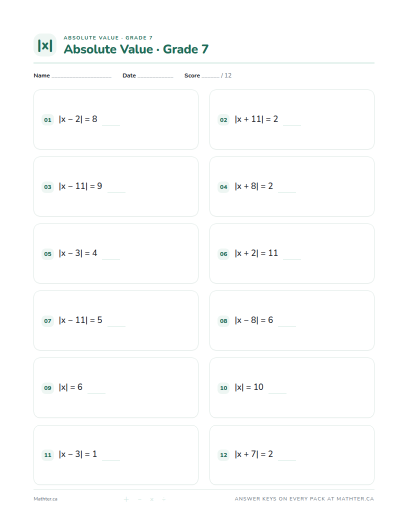 Intermediate Grade 7 absolute value worksheet, page one