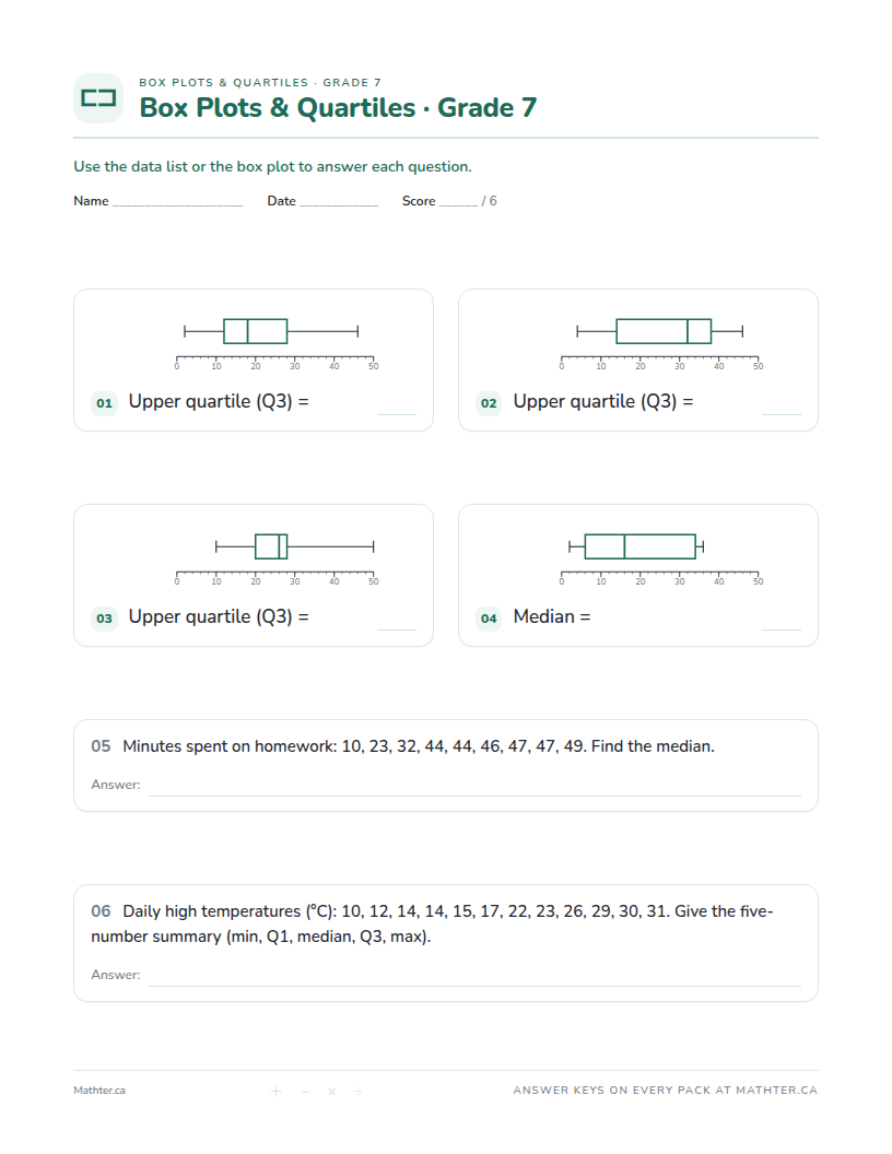 Beginner Grade 7 box plots worksheet, page one