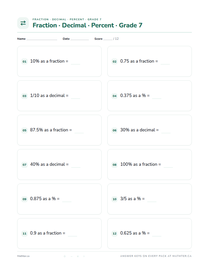Beginner Grade 7 fraction, decimal & percent worksheet, page one