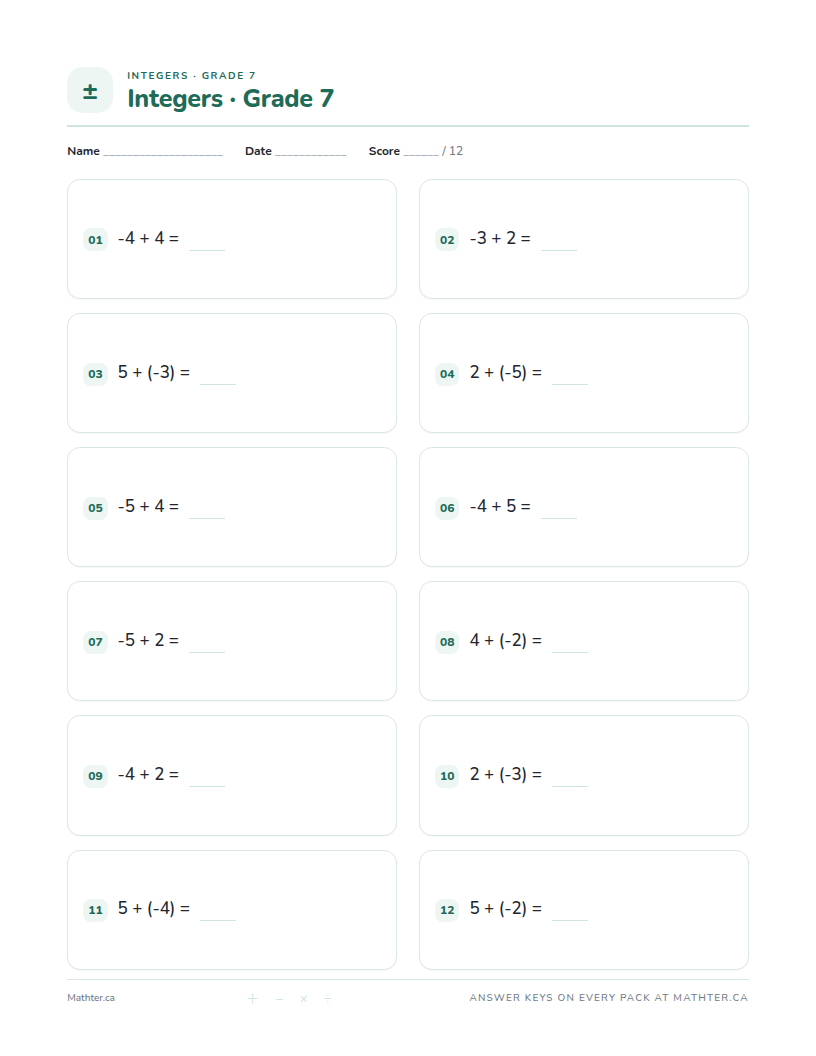 Beginner Grade 7 integer worksheet, page one