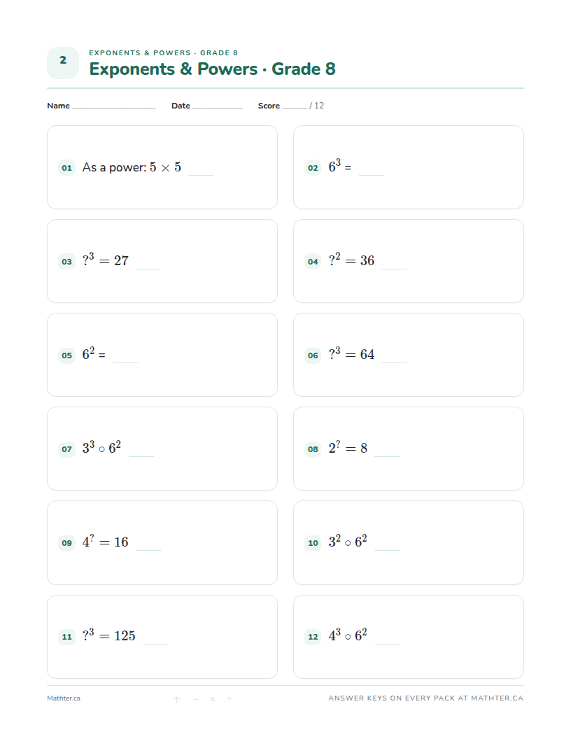 Beginner Grade 8 exponents worksheet, page one