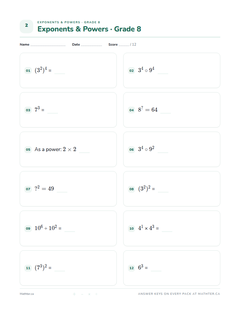 Intermediate Grade 8 exponents worksheet, page one