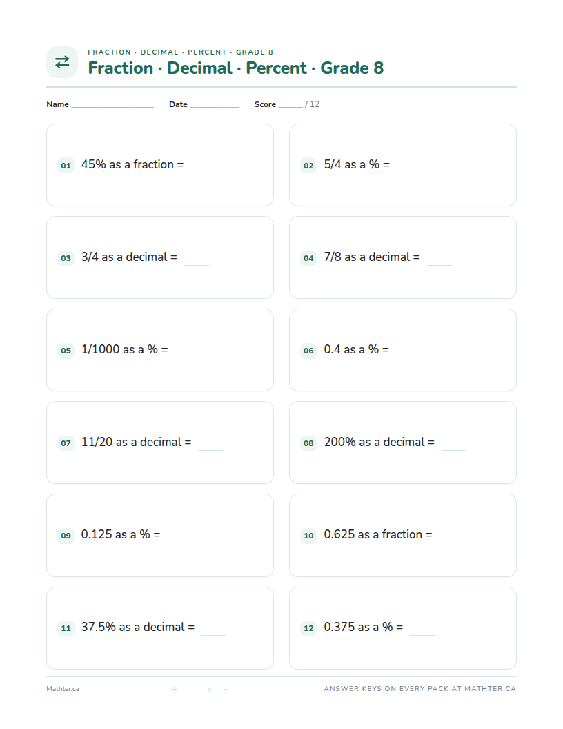 Advanced Grade 8 fraction, decimal & percent worksheet, page one