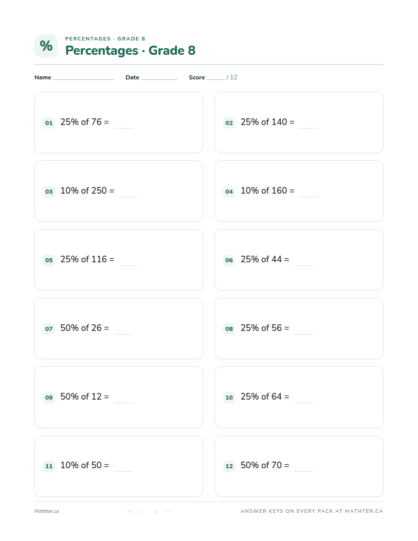 Beginner Grade 8 percentage worksheet, page one