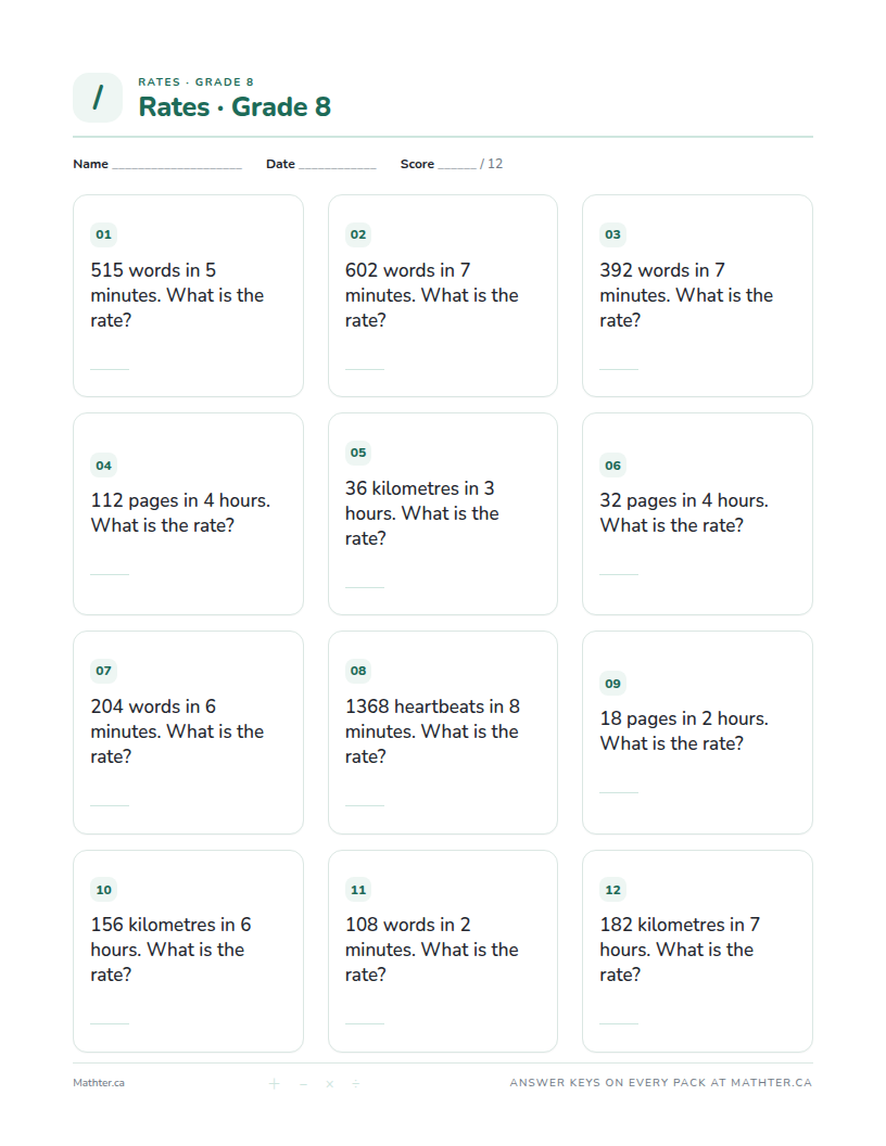 Intermediate Grade 8 rates worksheet, page one