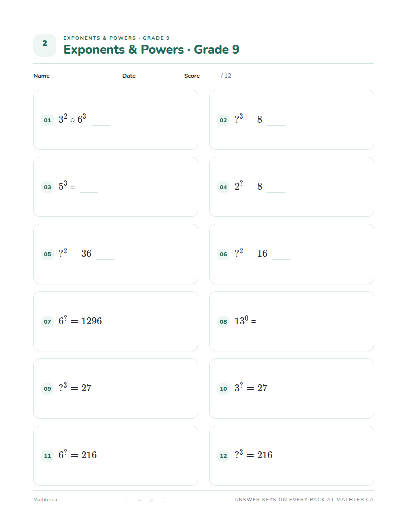 Beginner Grade 9 exponents worksheet, page one